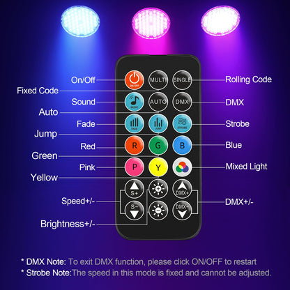 BETOPPER Par Lights with Remote Control, 54x3W LED RGB 3-in-1 Stage Lights DMX DJ Lighting Fixtures, Superior Brightness Strobe Light & Wash Light for Party, Concert, Church, Wedding, Bar,8 Pack