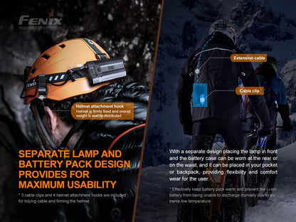 Fenix HP30R v2.0 Headlamp, 3000 Lumen Rechargeable Heavy-Duty with Spotlight & Floodlight, Detachable Power Pack and LumenTac Organizer, Black