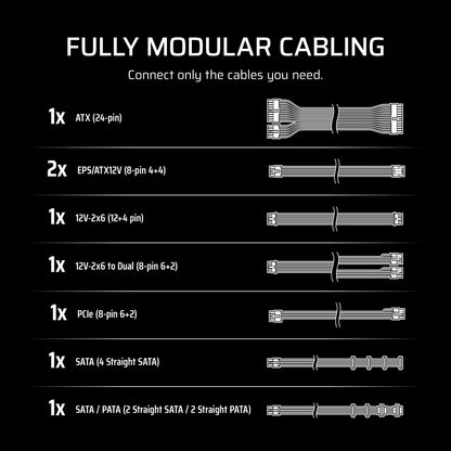 CORSAIR RM750e (2025) Fully Modular Low-Noise ATX Power Supply with 12V-2x6 Cable – ATX 3.1 & PCIe 5.1 Compliant, Cybenetics Gold Efficiency, 105°C-Rated Capacitors, Modern Standby Mode – Black