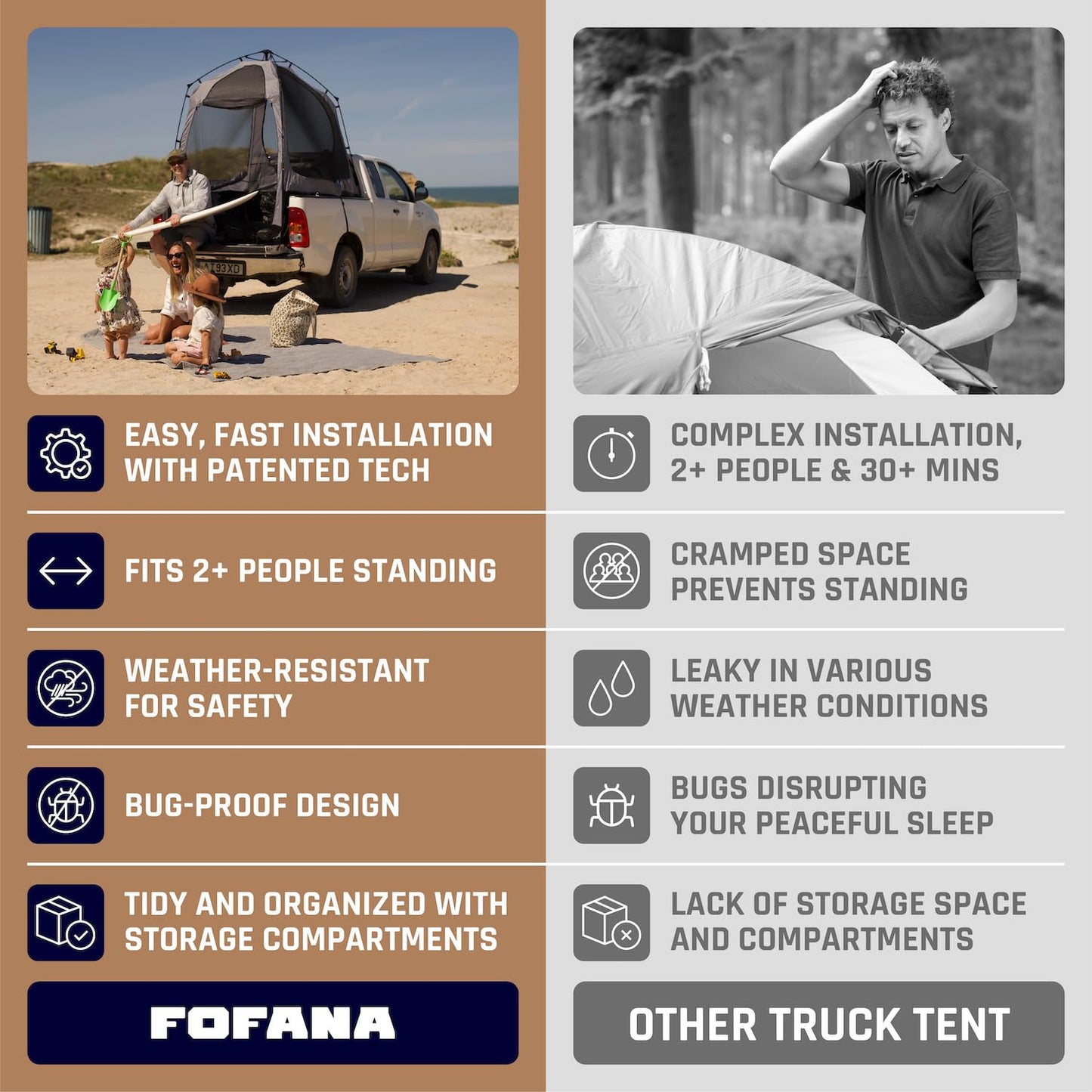 Fofana Pop-Up Truck Bed Tent - Mid-Size, 2-Person, Gray - Quick Setup Pop-Up Tent for Camping - Waterproof Sewn-in Floor & Camping Gear Organization - Mesh Windows & Ventilation for Truck Bed Dome