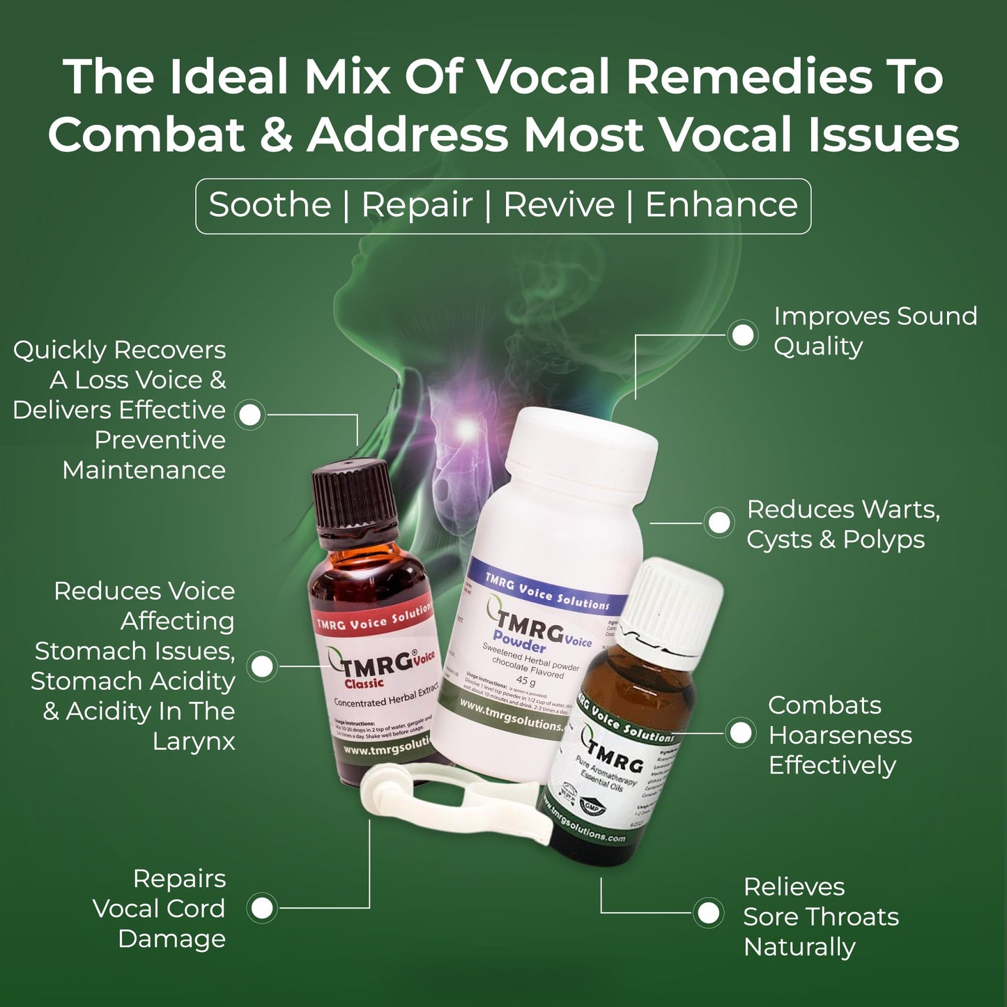 TMRG Powerful Vocal Recovery Kit-Normal - Professional Vocal Cord Remedy | 100% Natural Herbal Supplement for Sore Throat, Hoarse Voice, Hoarseness | Emergency Relief and Regular Maintenance