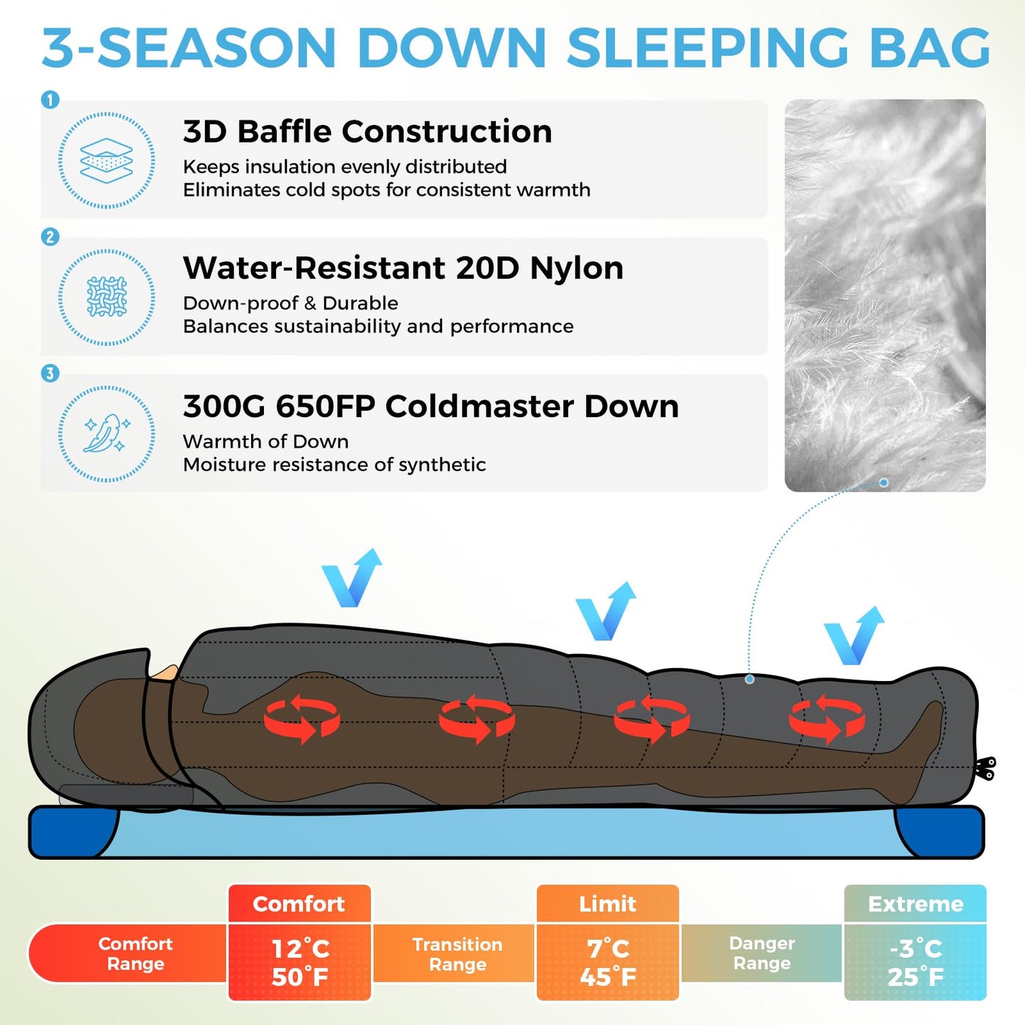 ATEPA Ultralight Down Sleeping Bag for Adults, 650FP Recycled 3 Season Backpacking Sleeping Bag with Pad Attachment System & Compression Sack for Camping Hiking, Comfort 50°F, Bulwark 300 Black