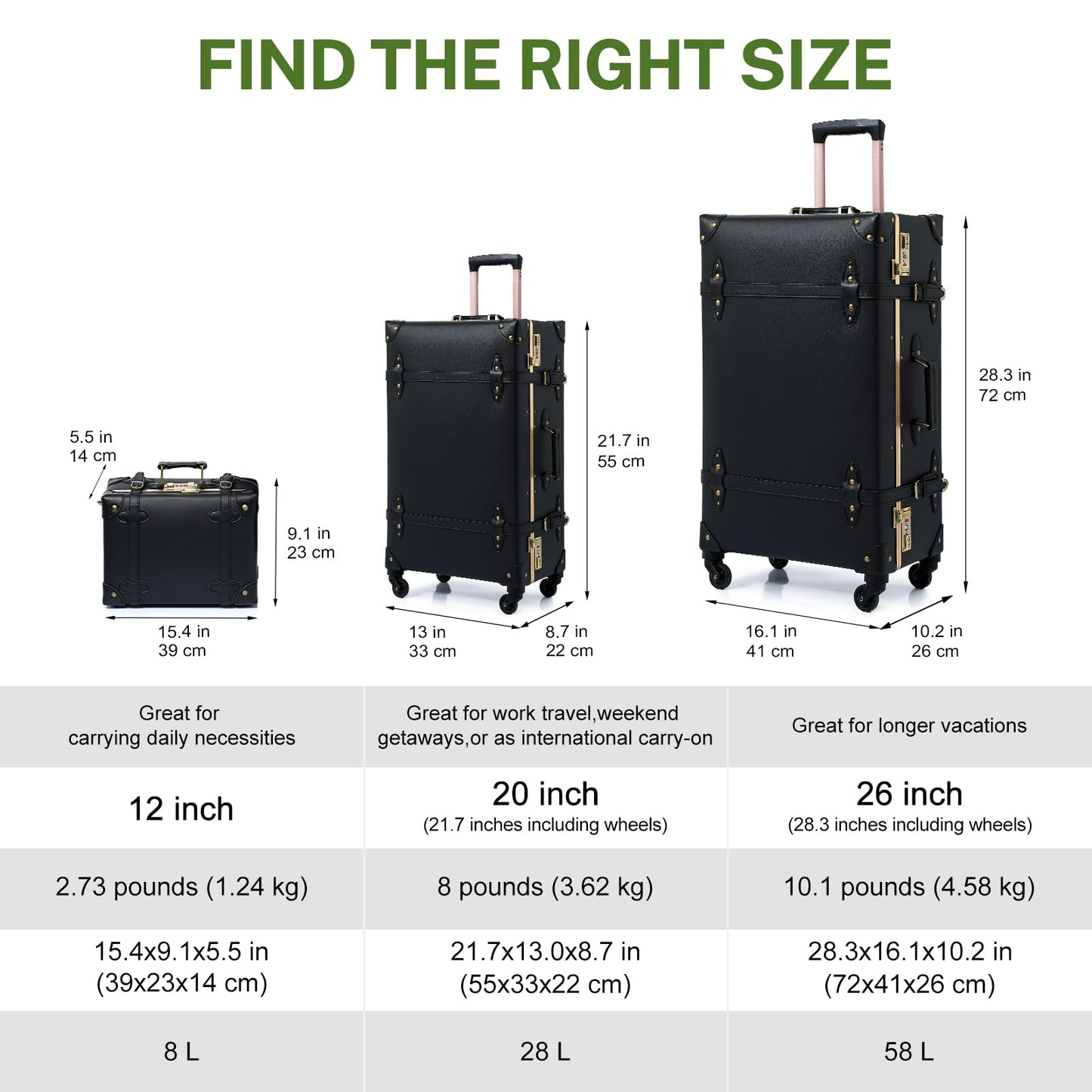 urecity Designer Vintage Trunk Combination Luggage Sets of 2 Piece, Hard Shell Retro Travel Suitcase with Wheels (Black, 20"+12")