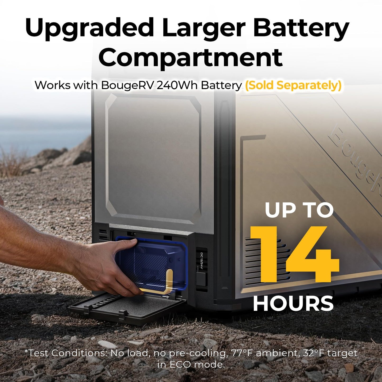 BougeRV 12 Volt Portable Refrigerator, 81 Quart Dual Zone Car Fridge Freezer with APP Control, Compressor Cooler 12/24V DC, 110~240V AC for Overlanding, Camping, Travel, RV(2026 New Model: Rocky V3.0)