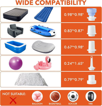 Vacuum Seal Bags - Skiennix Travel & Home Storage | 36-Pack with Electric Pump for Compact Clothing & Bedding