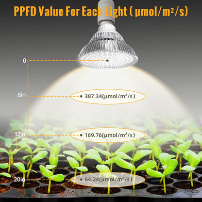 SpeePlant LED Grow Light Bulbs+4-Tier Plant Stand with Zippered PVC Tent, 27" L x 19" W x 59" H