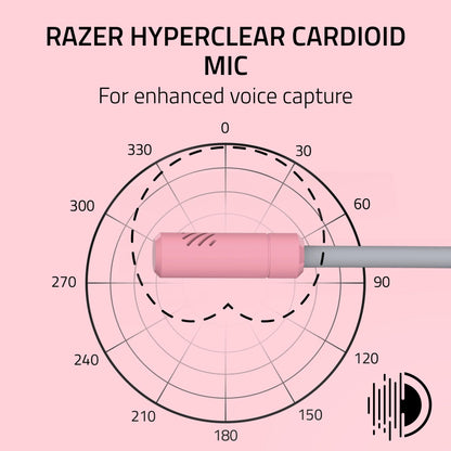 Razer Kraken Kitty V3 X Wired Gaming Headset: Kitty Ears - HyperClear Cardioid Mic - 40 mm Drivers - 7.1 Surround Sound - Comfy Ear Cushions - Cross-Platform via 3.5mm PC, PS5, Xbox, Switch 2 - Pink