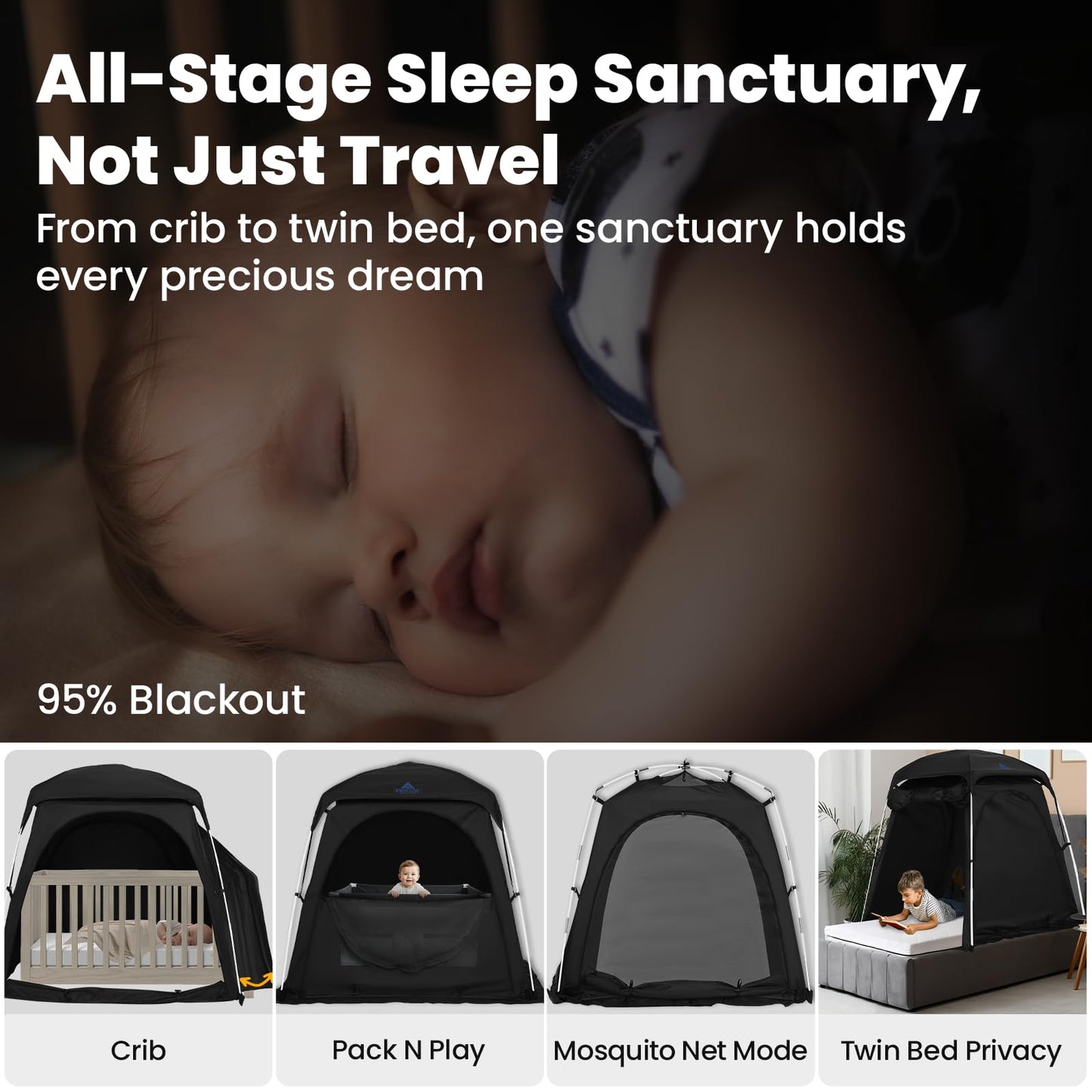 KNOCLOC Blackout Tent for Crib, Pack N Play, Toddler Travel Bed & Kids Cot, CPC Certified Baby Sleep Pod with Fan Pocket, 2 Mesh Doors, Breathable & Quiet Design, Easy Setup & Portable