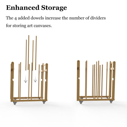 UNZERO Enhanced Art Storage Rack with 4 Additional Dowels - Canvas Storage and Art Drying Rack with Wheels