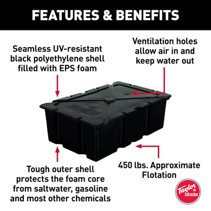 Taylor Made Products 46118 Dock Float, 24 x 36 x 12 inch Height , Black
