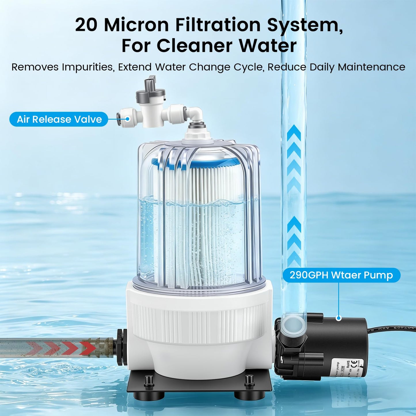 BAOSHISHAN Cold Plunge Chiller, 1/2 HP Ice Bath Chiller, Fast Cooling to 50F, Easy Setup with Pre-Assembled Pump & Filter, for Ice Bath Cold Therapy Muscle Recovery System