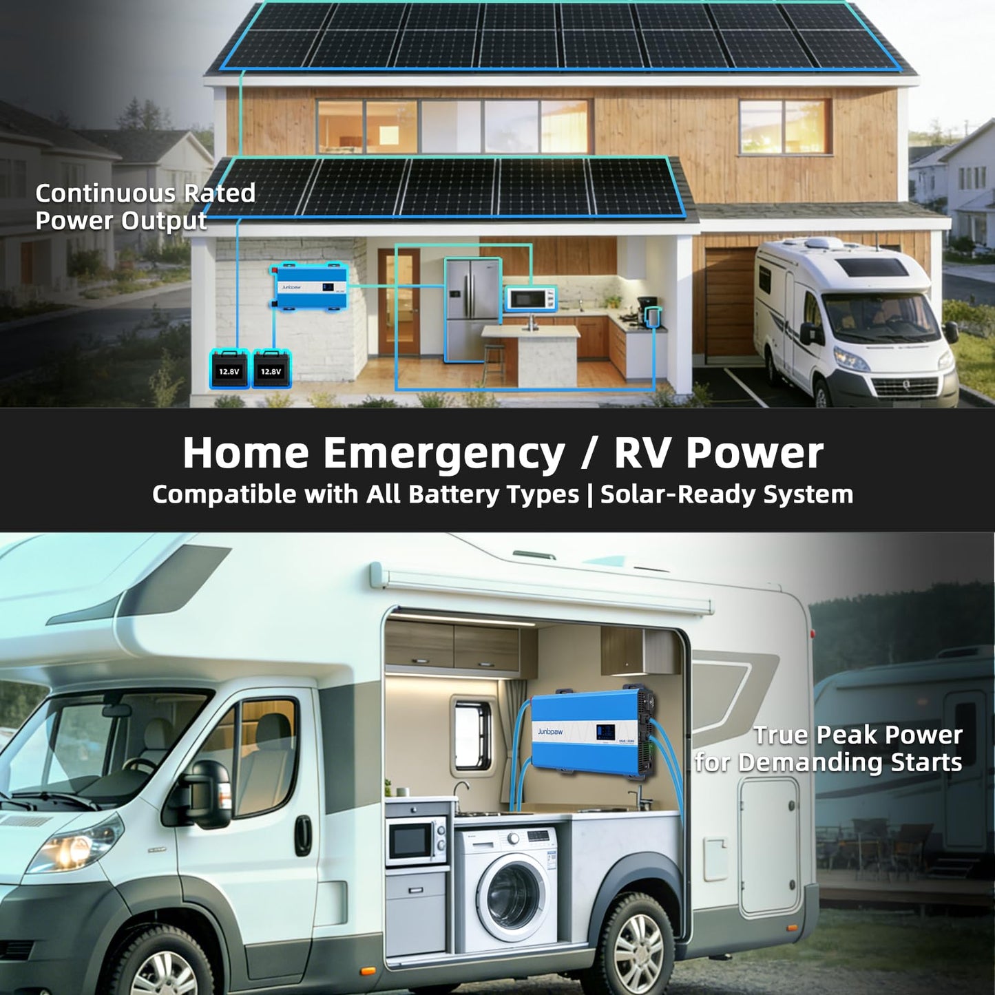Junbpaw 3080W Pure Sine Wave Power Inverter - 35dB Ultra Quiet, 9000W Surge, Game-Changing Design | 12V to 120V AC Converter for Home, RV, Camping, Off-Grid & Outdoor Adventures