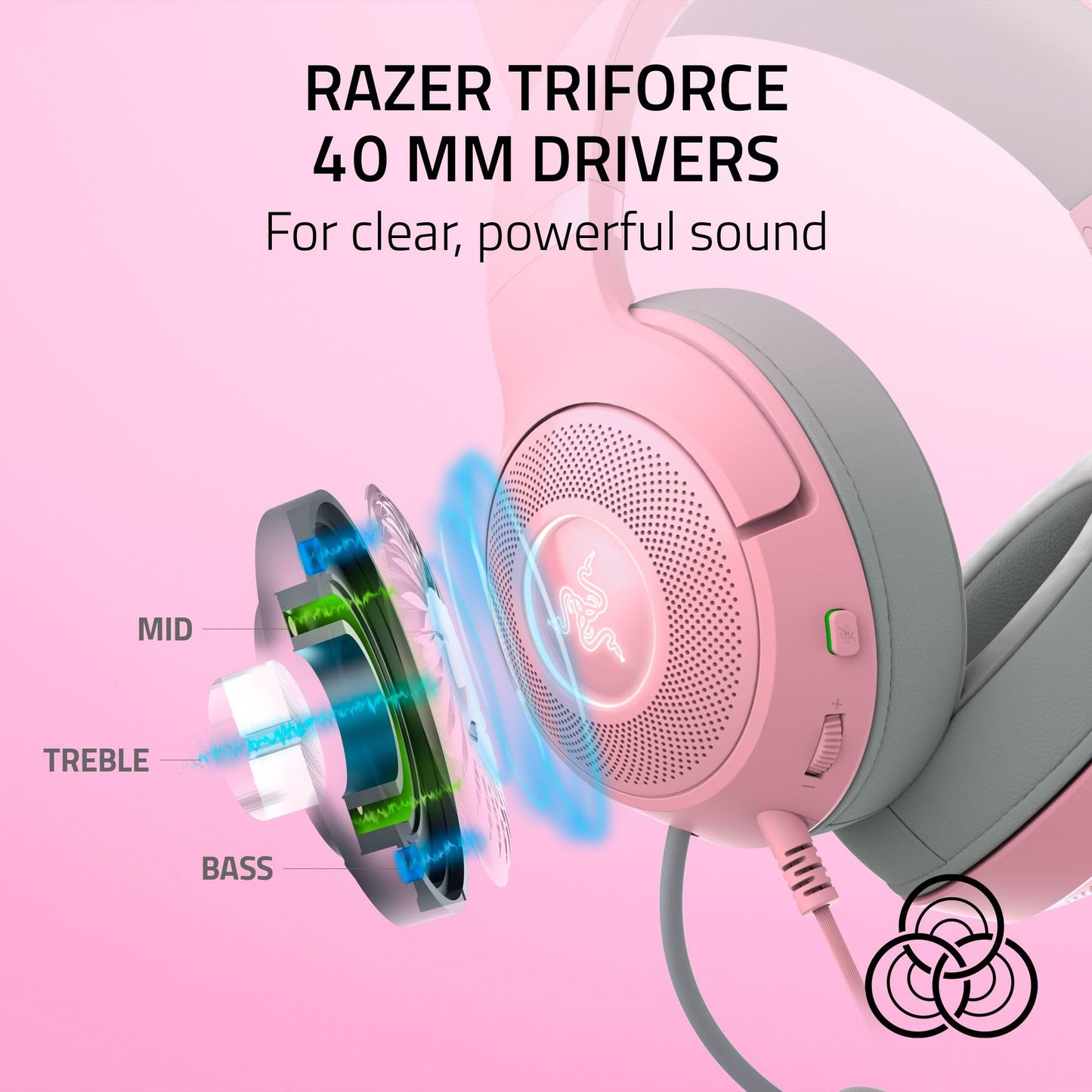 Razer Kraken Kitty V2 USB Wired Headset: Chroma RGB Kitty Ears - Stream Reactive Lighting - HyperClear Cardioid Mic - 40 mm Drivers - 7.1 Surround Sound - Comfortable Ear Cushions - Quartz Pink