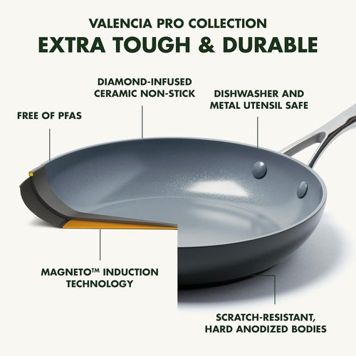 GreenPan Valencia Pro 8" Frying Pan Skillet - Healthy Ceramic Nonstick, PFAS-Free, Induction & Dishwasher Safe, Gray