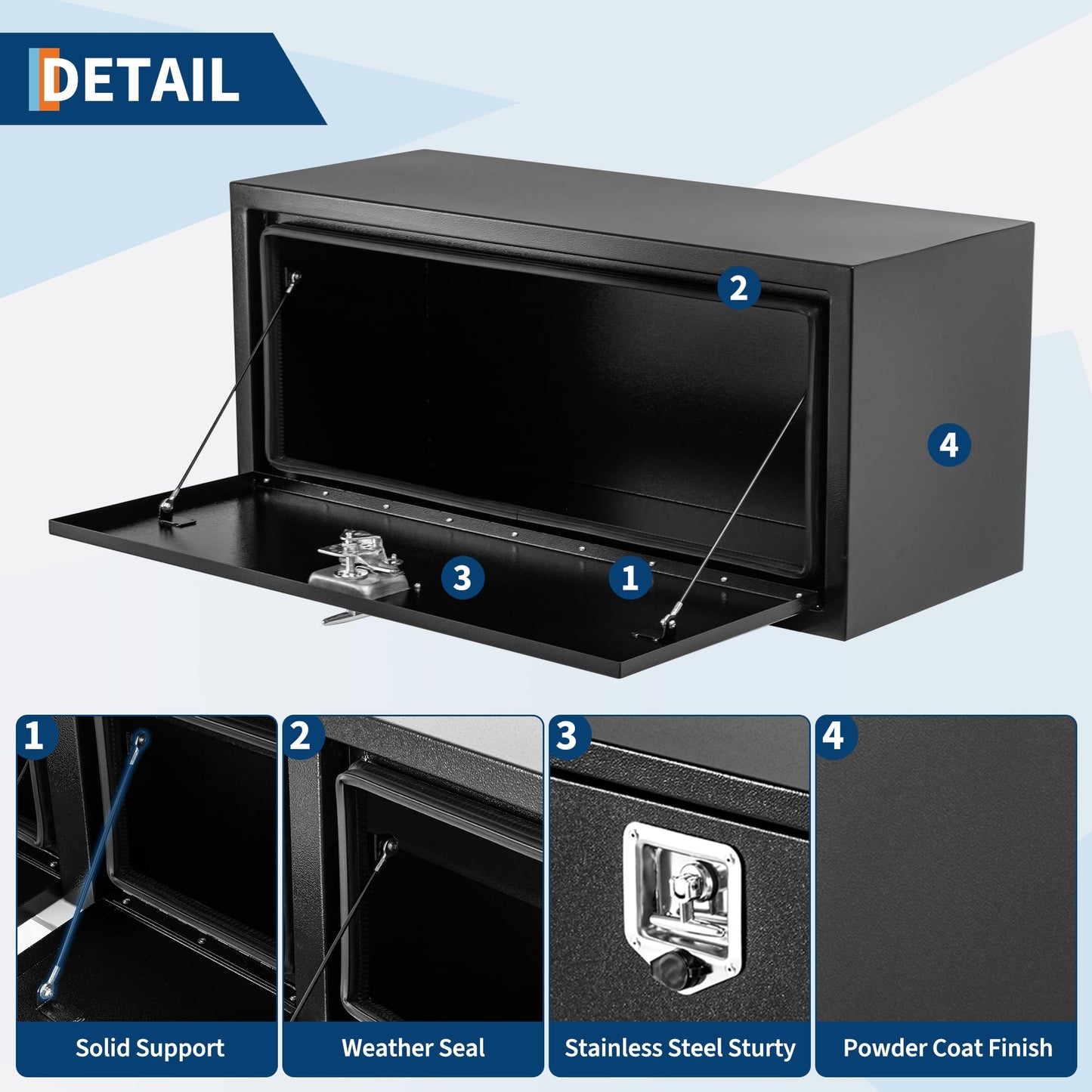 Garvee Black Steel Truck Bed Tool Box, Trailer Tongue Box, Truck Storage Organizer Tool Chest For Truck Bed, RV, Trailer (36 in x 18 in x 18 in-NEW)