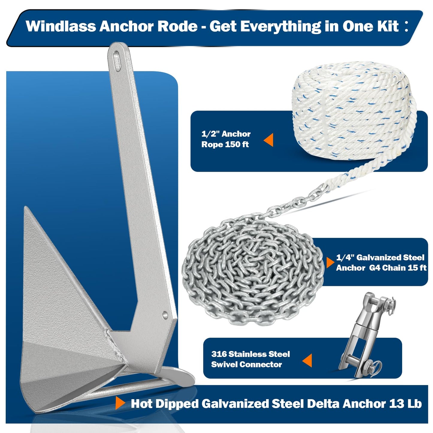 FUCNEN Boat Anchor Kit Hot Dipped Galvanized Steel Delta Anchor 13 Lb,1/2 Anchor Rope 150ft,1/4 G4 Galvanized Steel Marine Anchor Chain 15ft&Swivel,Windlass Anchor Rode-Rope/Chain Boat Anchor System
