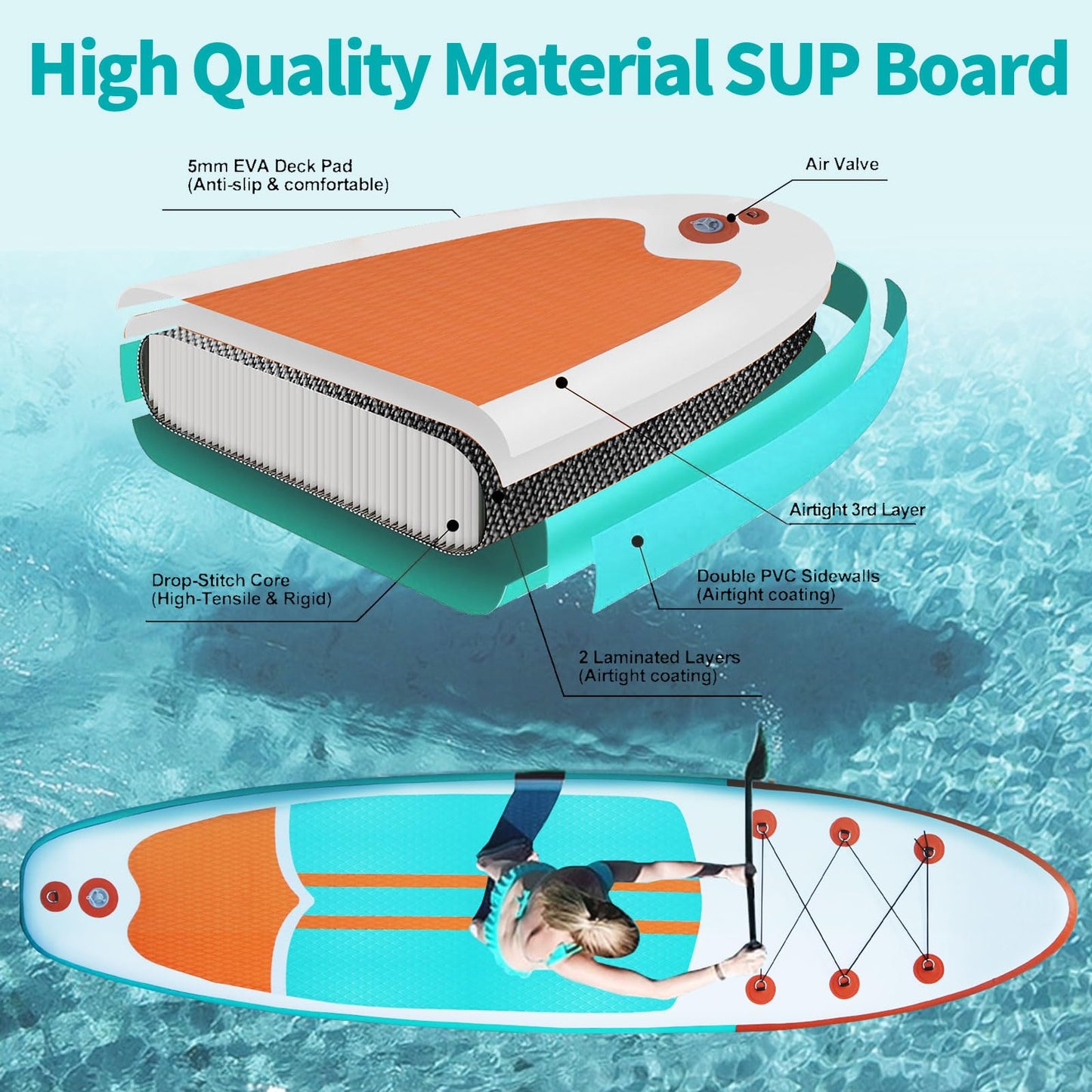 XHYCPY Inflatable Stand Up Paddle Board with SUP Accessories, Anti-Slip EVA Deck, 10’4’’ Inflatable Paddle Boards for Adults and Youth of All Skill Levels