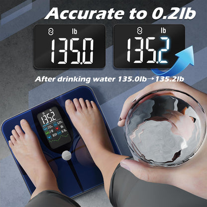Lepulse Smart Scale for Body Weight, Digital Bathroom Weight Scale with BMI Muscle Mass 20 Body Composition Metrics, Large Display Body Fat Scales, Heart Rate, Accurate Bluetooth Weighing with App