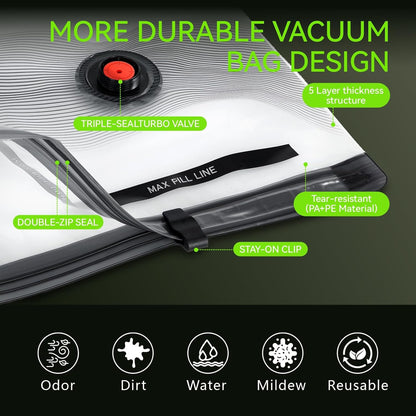 Vacuum Bags for Travel | Skiennix USB Electric Pump - 18 Pack Carry-On Size Space Saver Bags