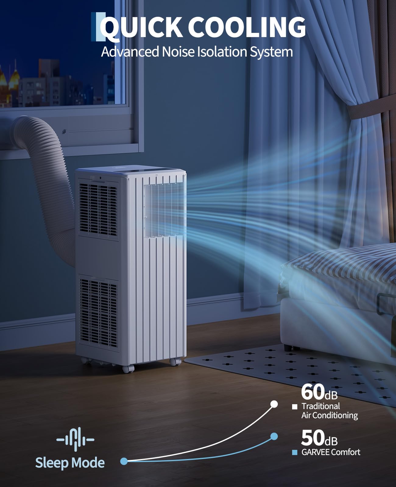 Garvee 8000 BTU Portable Air Conditioner, 3-in-1 Cooling, Dehumidifying & Fan for Rooms Up to 350 Sq. Ft | Quiet Sleep Mode | Energy-Saving 24-Hr Timer | AC Unit w/Remote & Full Window Kit, White