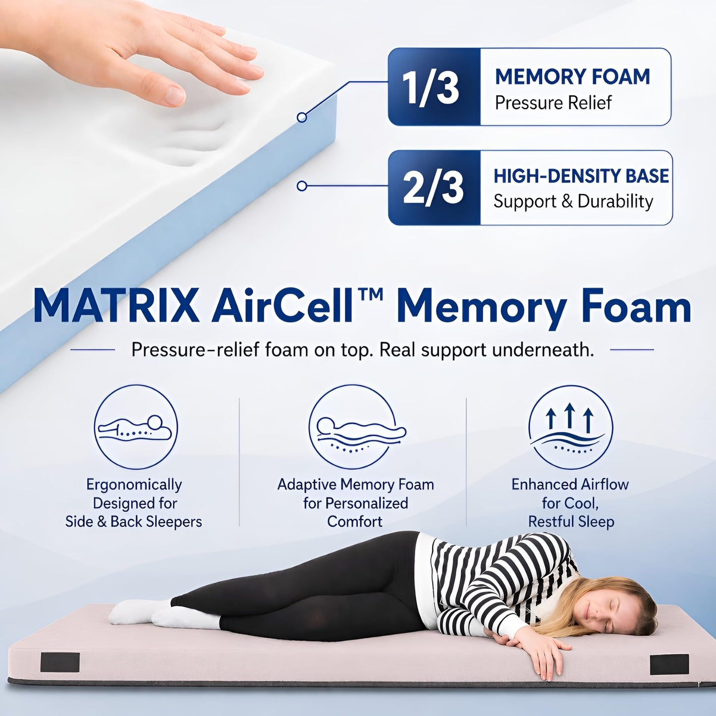 Hazli Matrix AirCell Memory Foam Camping Mattress Pad - Roll Up Mattress for Adults - Portable Cot Sleeping Pad for Camping -Floor Mat or Bed Roll for Car, SUV - Single 75"x30"x3" - Light Grey