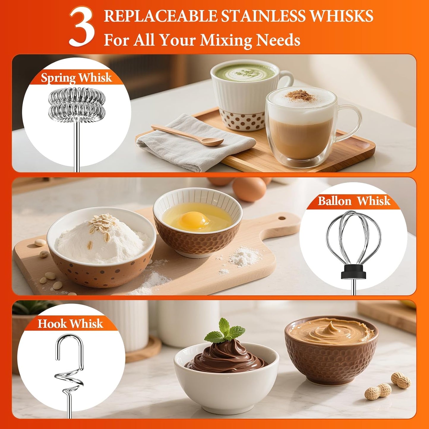 Skiennix Milk Frother - Rechargeable Handheld Drink Mixer with 3 Speed Settings & 3 Whisks | Black
