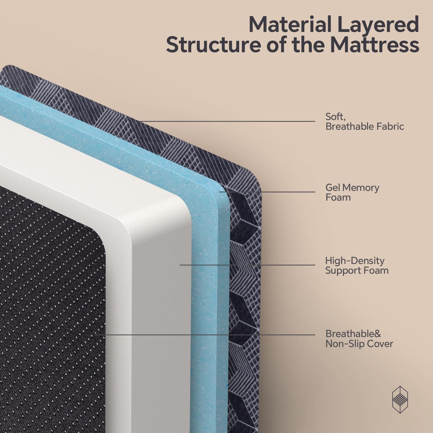 Ciremiv Tri-Fold Mattress Twin Size, 4 Inch Memory Foam Mattress with Washable Cover, Handles and Non-Slip Bottom- Portable Folding Mattress for Guest Bed, Camping, Travel & Floor Sleeper,Dark Grey