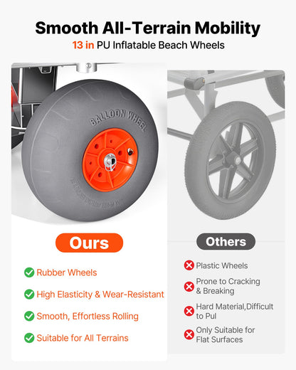VEVOR Beach Fishing Cart, 350 lbs Load Capacity, Fishing Cart with Heavy-Duty Aluminum Alloy Frame, 13-Inch All-Terrain PU Balloon Tires, 6 Rod Holders, for Outdoor Activities Camping Picnic