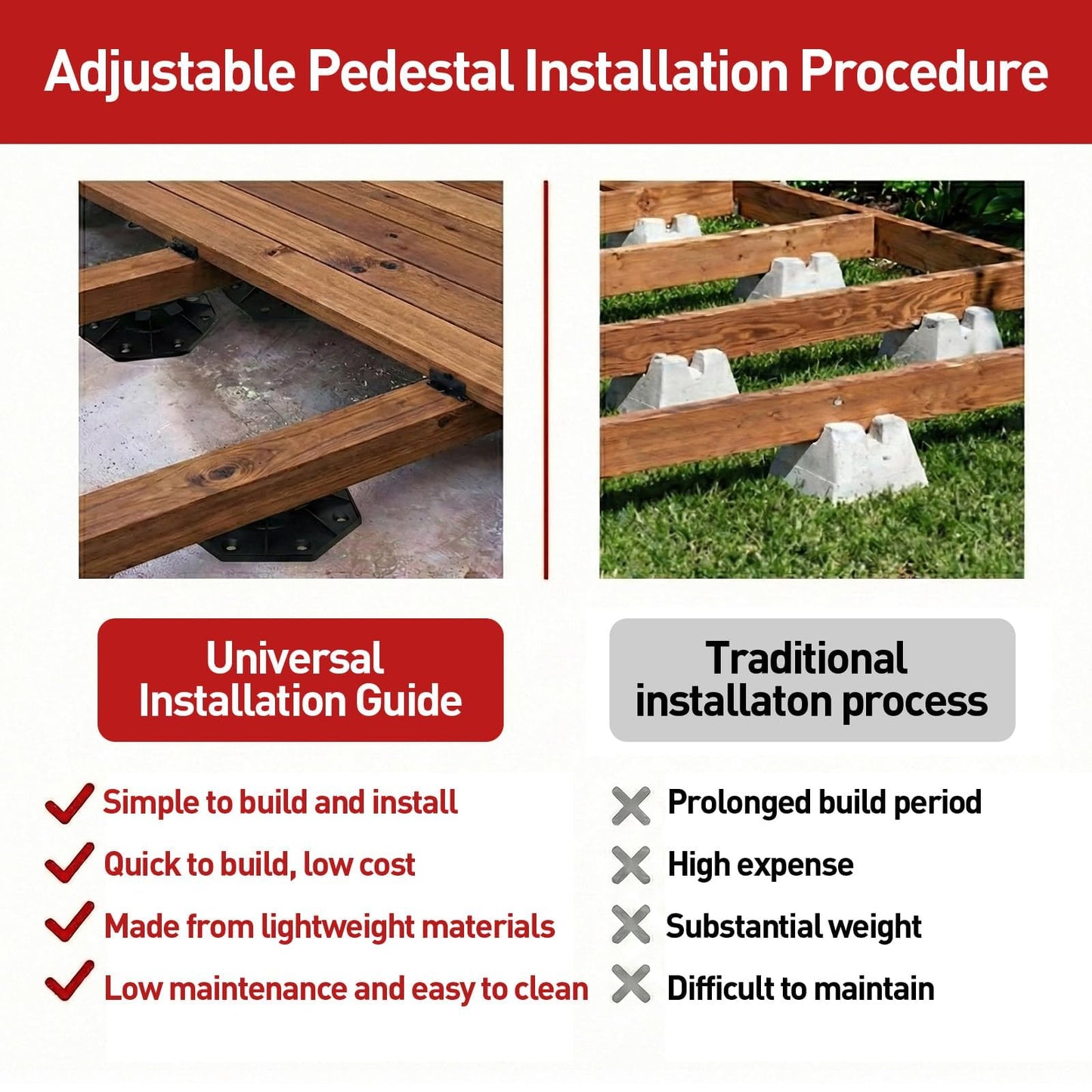 50-Pack Black Shed Base, Deck Blocks Foundation Base Support, Height Adjustment Range from 1-3/16" to 2-3/8", Adjustable Deck Support for Deck Floor Platform Joist Beam Support