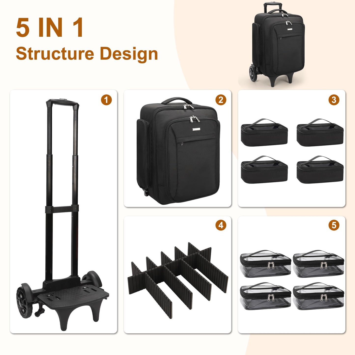 Relavel Rolling Makeup Case with Makeup Brush Case, Large Make Up Travel Organizer with 2 big Wheels, Professional Lockable Makeup Artist Backpack with Adjustable Dividers for Daily Use, Trip - Black
