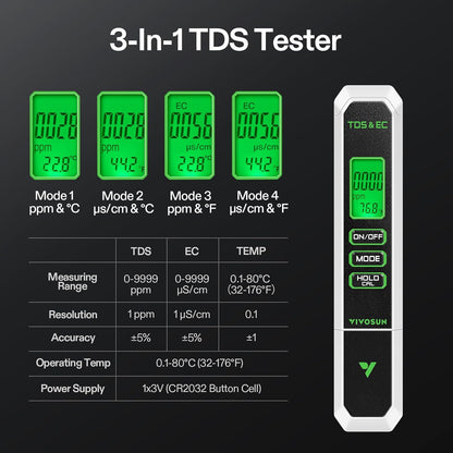 VIVOSUN Digital pH Meter - 3-in-1 TDS, EC & Temperature Tester for Home & Garden | Soil Moisture & Light