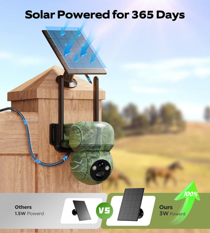 2Pack 4G LTE Cellular Trail Camera Solar: 2K Game Cameras Built-in SIM Card Hunting Cameras Wireless Battery with PTZ 360° Color Night Vision Motion Activated IP66 for Wildlife(No Support WiFi)