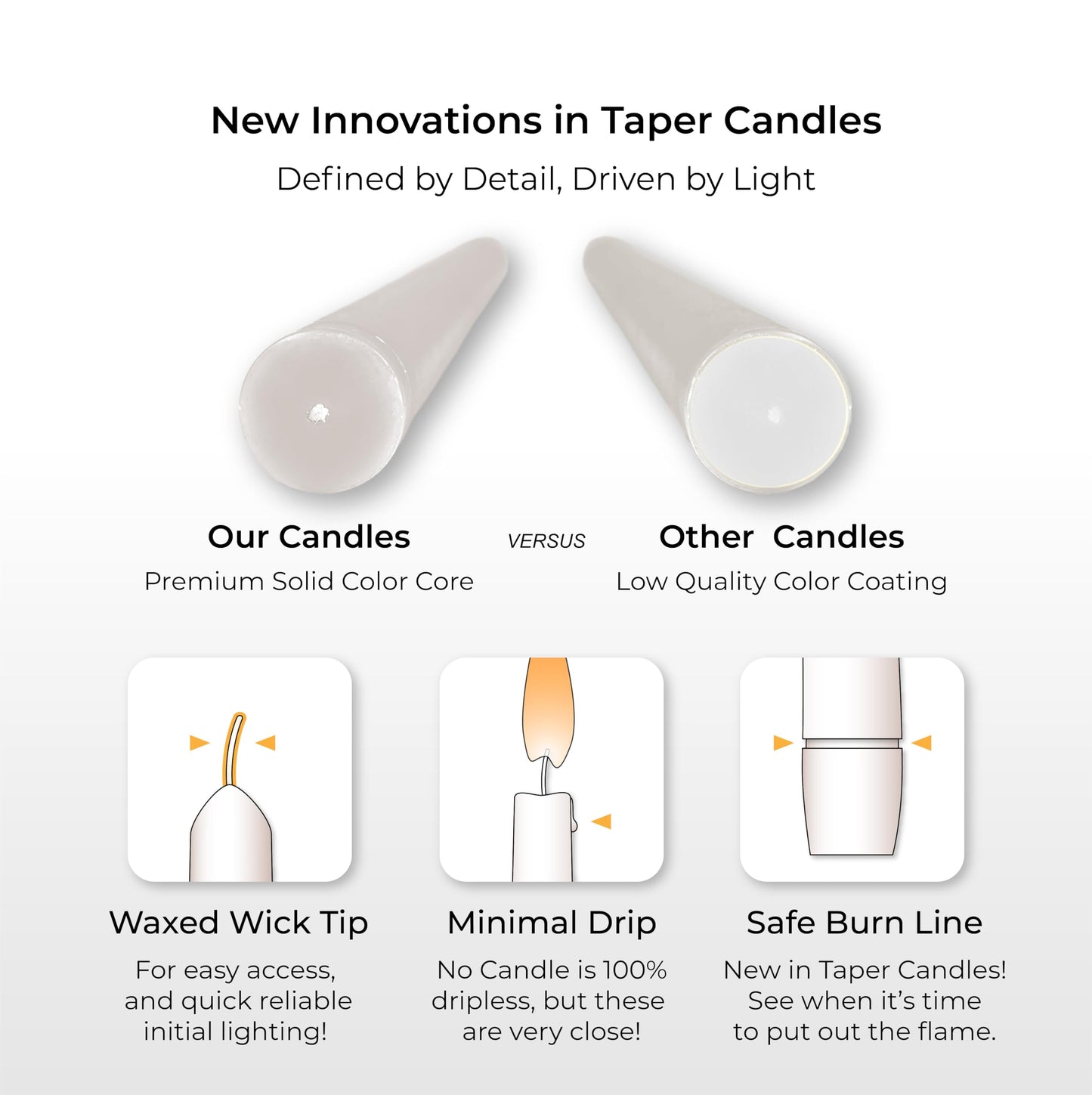Mist Gray Taper Candles 10 Inch Dripless - Box of 12 Unscented Candlesticks, Smokeless Paraffin Free Candle Tapers with Cotton Wick, Indoor & Outdoor Use. Wedding Candles Taper Candles.