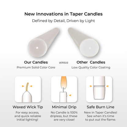 Mist Gray Taper Candles 10 Inch Dripless - Box of 12 Unscented Candlesticks, Smokeless Paraffin Free Candle Tapers with Cotton Wick, Indoor & Outdoor Use. Wedding Candles Taper Candles.