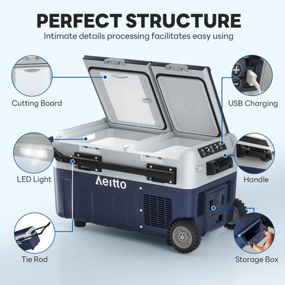 Aeitto 12 Volt Car Refrigerator, 32QT(30L) Dual Zone Portable Car Fridge Freezer -4℉-68℉ Electric Cooler Dual Temp Control Cooling Freezing 12/24V DC & 100-240V AC for Travel, Camping, RV, Road, Home