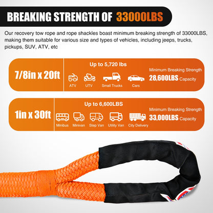Nilight Kinetic Recovery Tow Rope Kit with 2 Soft Shackle 1" x 30ft Heavy Duty Offroad Tow Rope Snatch Strap Towing Strap kit (33,000LBS) for UTV ATV SUV Truck Car Jeep Tractor