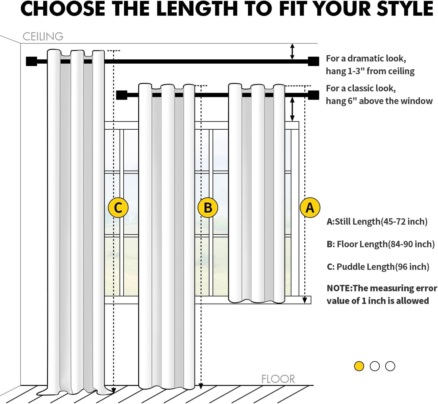 MIULEE Blackout Curtains - Thermal Insulated Room Darkening Drapes | 90-Inch Long, 2 Panels, Noise Reduction