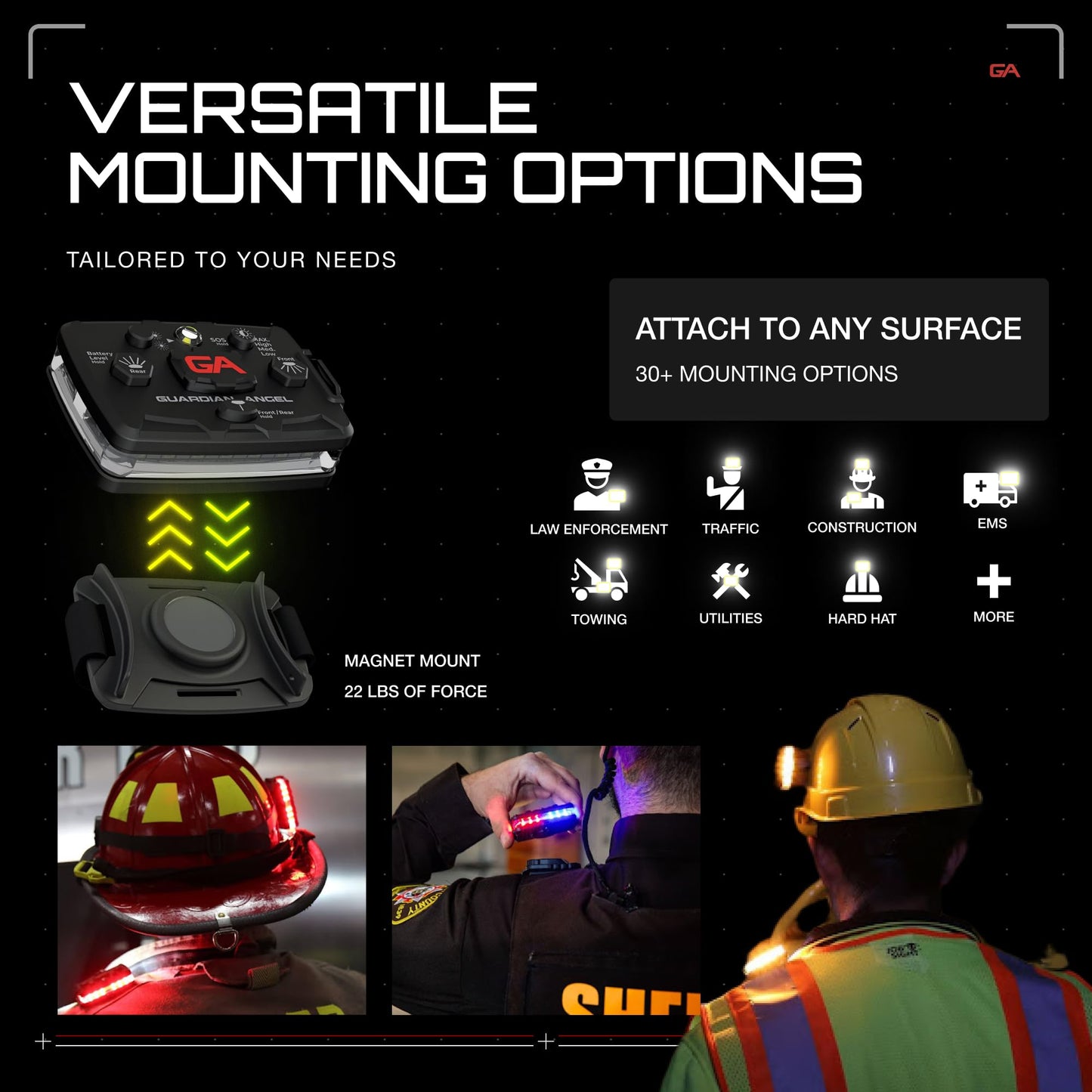 Guardian Angel Elite Series Safety Light, Infrared-Hybrid (Red/Blue/White Front & Red/Blue Rear) - Rechargeable, Magnetic, Hands-Free Wearable Flashlight for Law Enforcement, First Responders & Fire