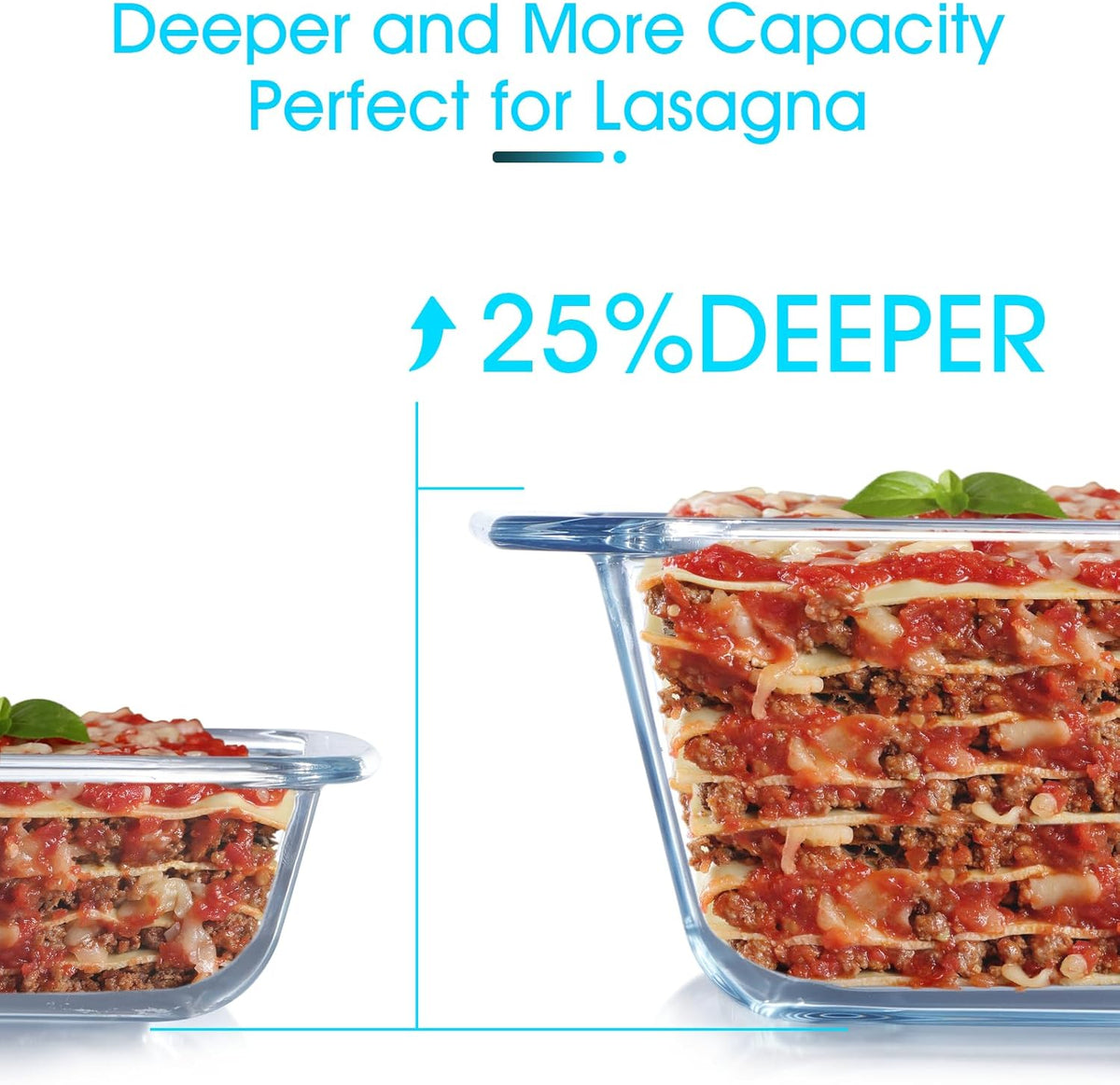 NUTRIUPS Deep Glass Baking Dish Set - 3-Pack with Lids | 1.5Qt, 2.4Qt, 3.7Qt | Perfect for Lasagna & Oven Use