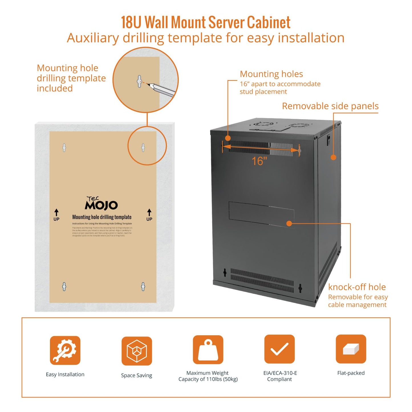 Tecmojo 18U Wall Mount Rack Network Cabinet for 19" IT Equipment,with Lockable Glass Door and Side Panels,Cooling Fan,Black,17.7inch Depth for AV/Computer/Electronics Equipment Data Rack