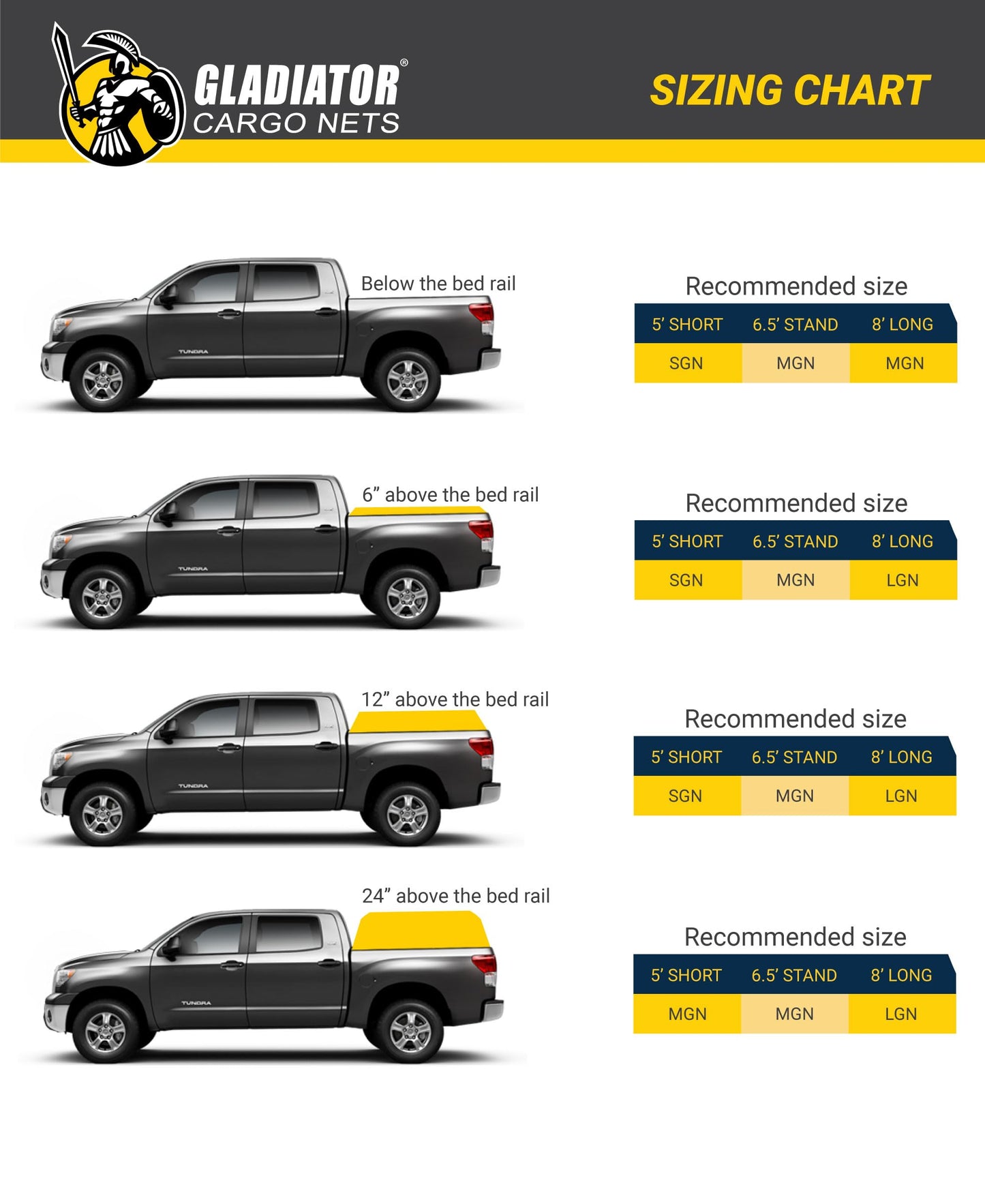 Gladiator Cargo Nets - Heavy Duty Truck Cargo Net-Trcuk Organizer-Truck Bed Cover- Large- Perfect for Trailer, Pickup, Boat, Jeep, SUV, Camping, Hunting-(WLL): 1,500 lbs (LGN-100) 8.75' x 10' ft.