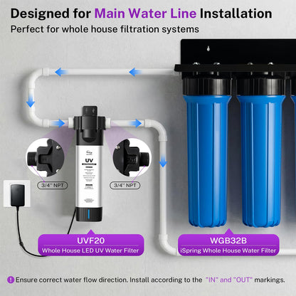 iSpring UVF20 Whole House LED UV Water Filter System, Up to 11 Years Long-Life LED UV Water Purifier with Built-in Automatic Flow Control, Mercury-Free, 3/4" MNTP Inlet Outlet, Up to 12 GPM
