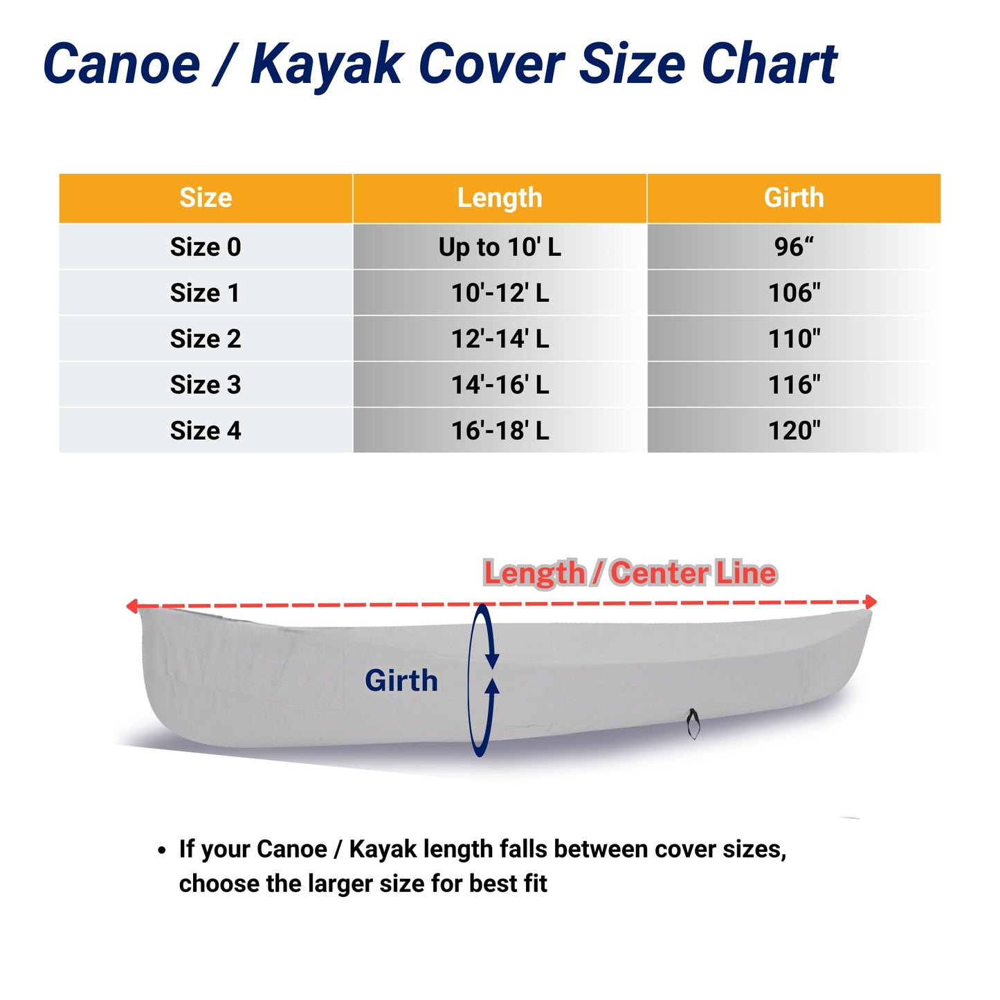 EliteShield Full Canoe Kayak Cover; Waterproof UV Resistant 600D Marine Grade Polyester Canoe Kayak Boat Storage Cover fits 17 ft-18 ft Long, 120 Inches Girth Gray Color