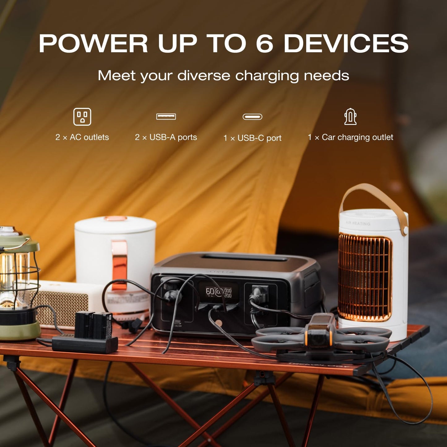 EF ECOFLOW Portable Power Station RIVER 3, 245Wh LiFePO4 Battery Power Station, 1Hr Fast Charging, 300W/X-Boost 600W Solar Generator for Outdoor/Camping/RVs/Home Use (Solar Panel Optional)
