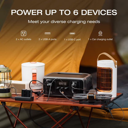 EF ECOFLOW Portable Power Station RIVER 3, 245Wh LiFePO4 Battery Power Station, 1Hr Fast Charging, 300W/X-Boost 600W Solar Generator for Outdoor/Camping/RVs/Home Use (Solar Panel Optional)