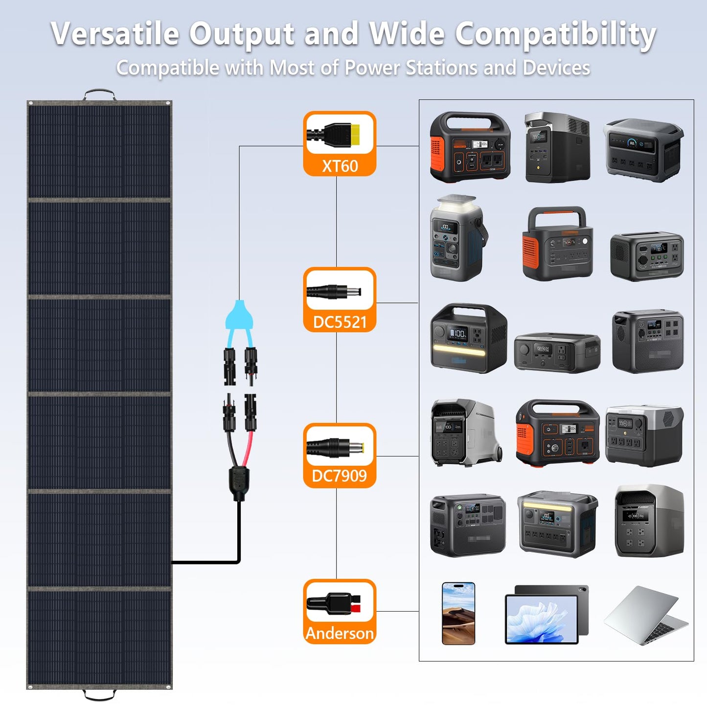 NaveiTech 400W Portable Solar Panel, 25% High Efficiency Foldable Solar Panel Charger for Power Station, for Power Station, with Sturdy Kickstands, Fast Setup for Camping, RV, Pickup, Marine Off-Grid
