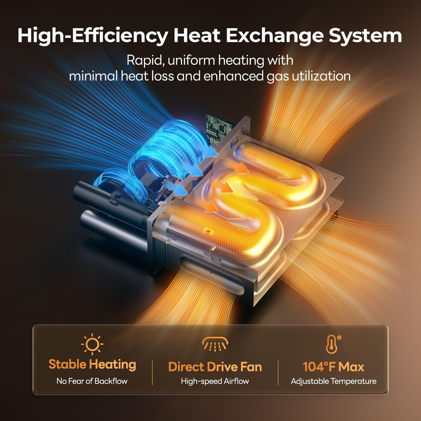 FOGATTI RV Furnace Replacement Unit 35,000 BTU -Smart Temp Control Compatible PR-35/40 Series - Please Consult Before Purchasing