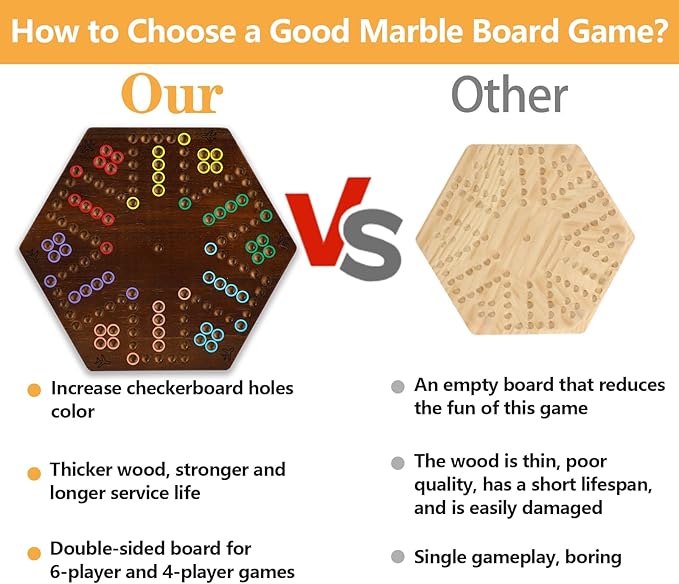 Wahoo Board Game Wooden Original Board Game Classic 2 Side Painted Fast Track Game for 4 Player and 6 Player with 30 Marbles6 Dices for Family Game Night(SmallFlame)