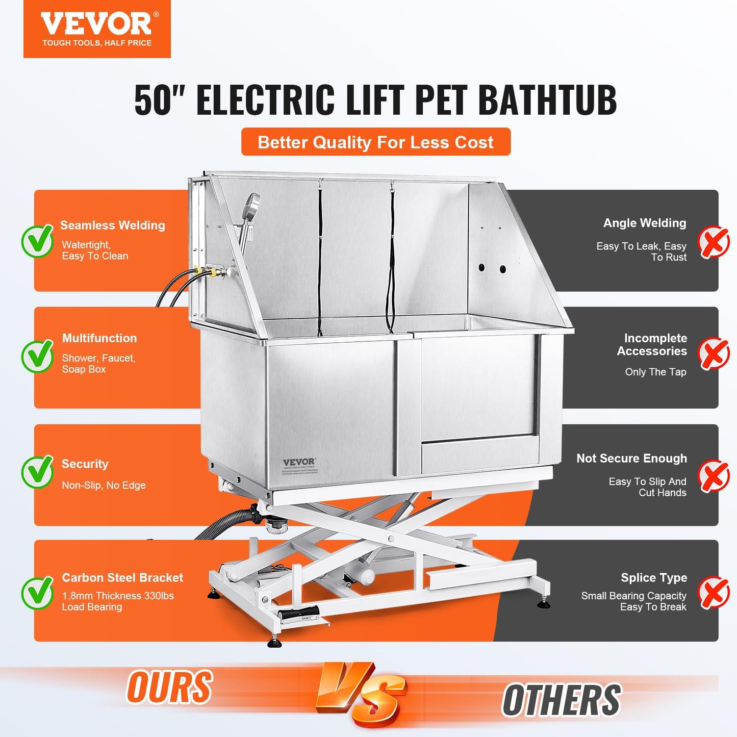 VEVOR 50" Pet Dog Bathing Station Electric Height Adjustment, Professional Stainless Steel Dog Grooming Tub w/Soap Box, Faucet,Rich Accessory,Bathtub for Multiple Pets, Washing Sink for Home(Right)