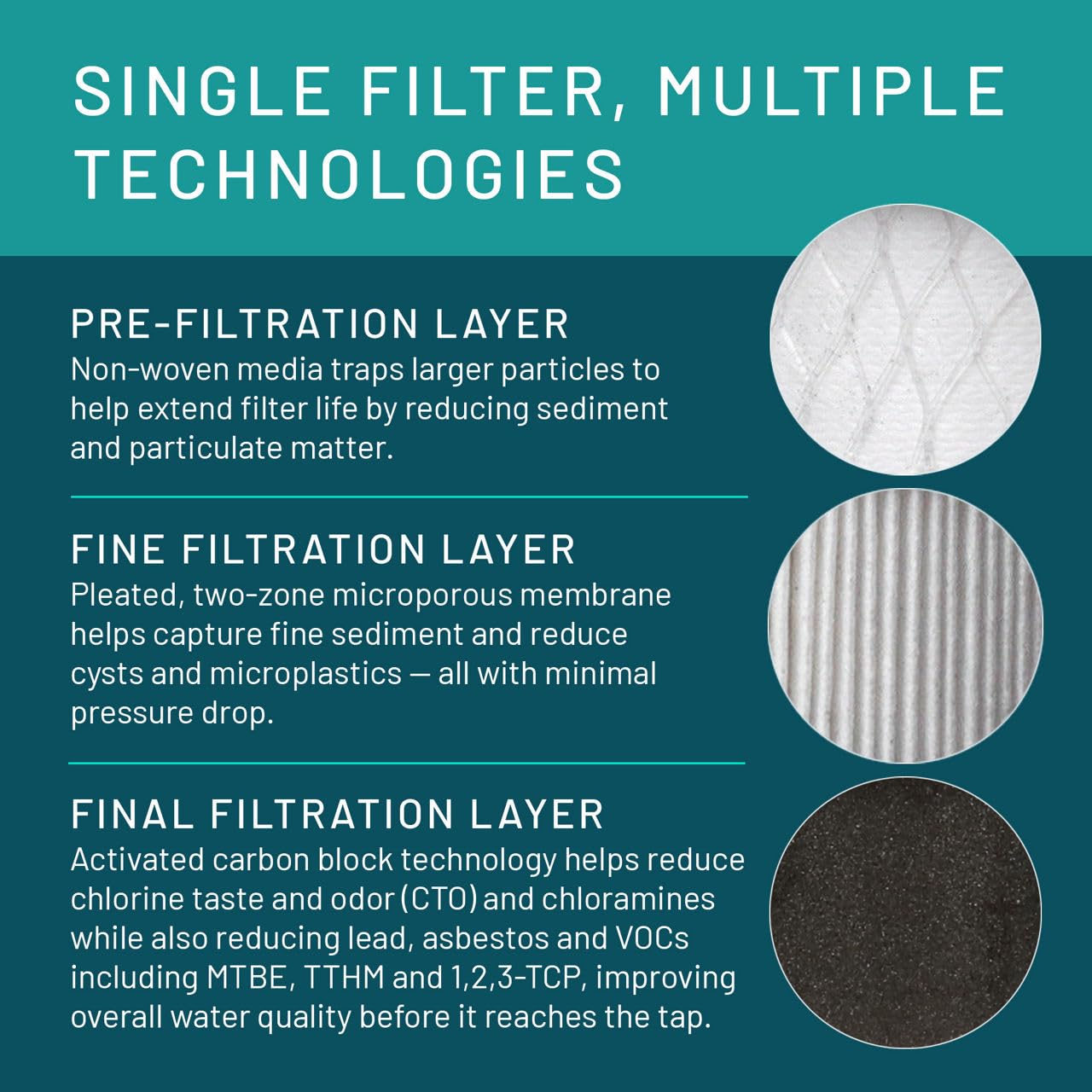 Aqua-Pure DW301 Under Sink Water Filter System, Removes Lead, VOC's, Microplastics, Cysts, Bad Taste and Odor, Asbestos, MTBE and TTHM Reduction